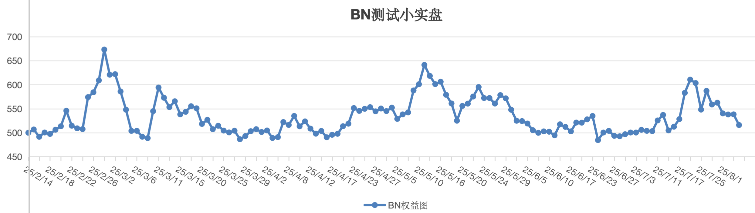 截屏2025-08-08 15.51.49.png