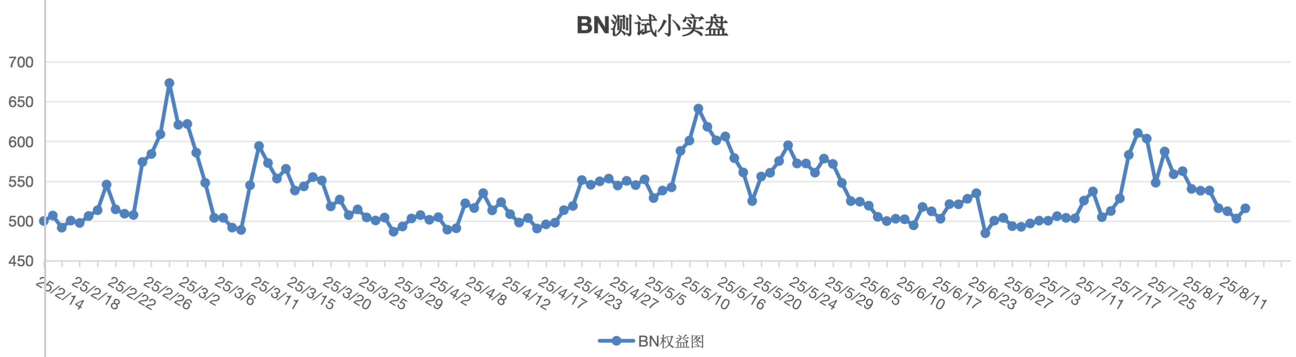 截屏2025-08-13 13.23.52.png