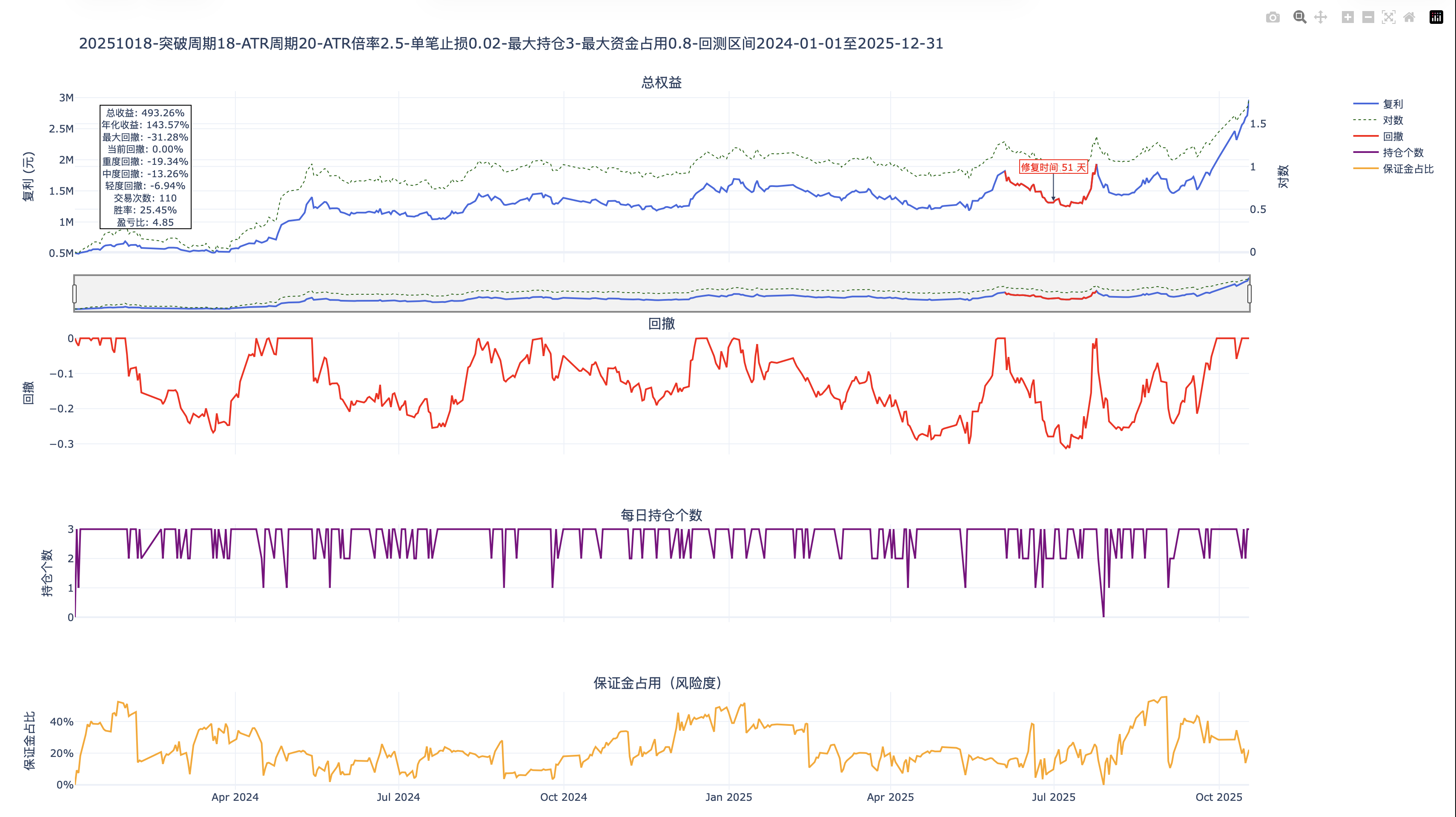 wechat_2025-10-18_195408_486.png