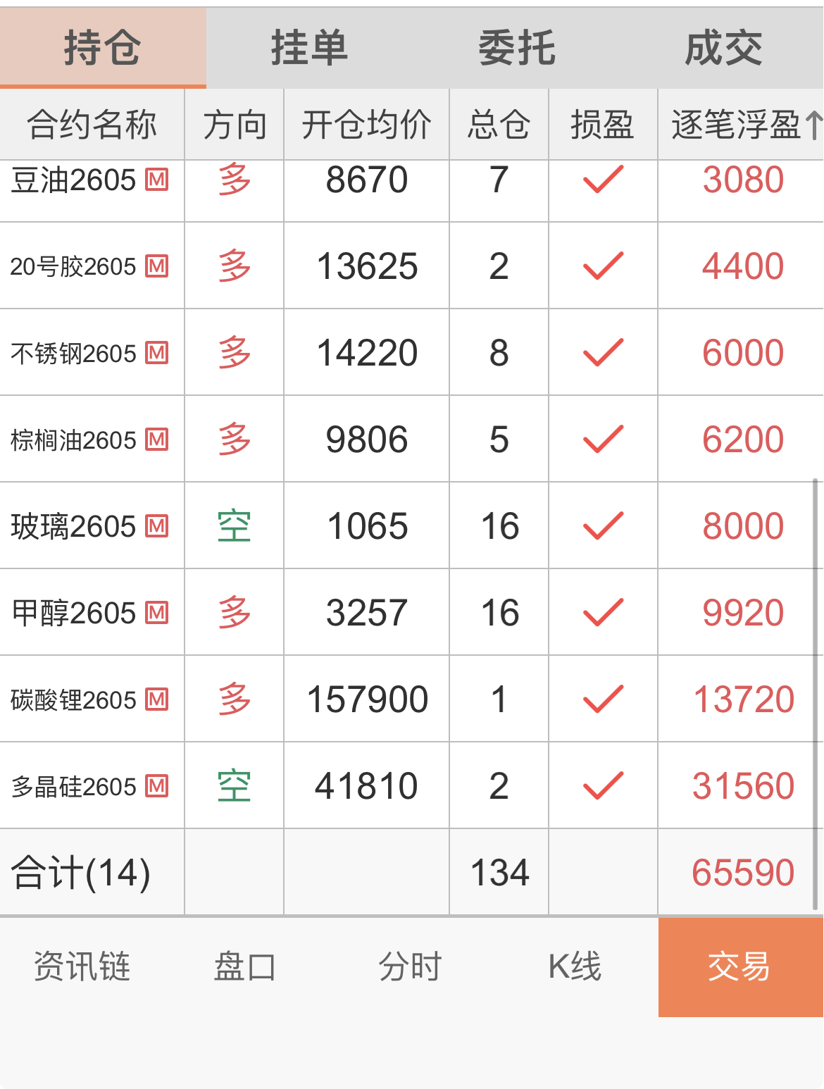 截屏 2026-03-30 15.25.27.png