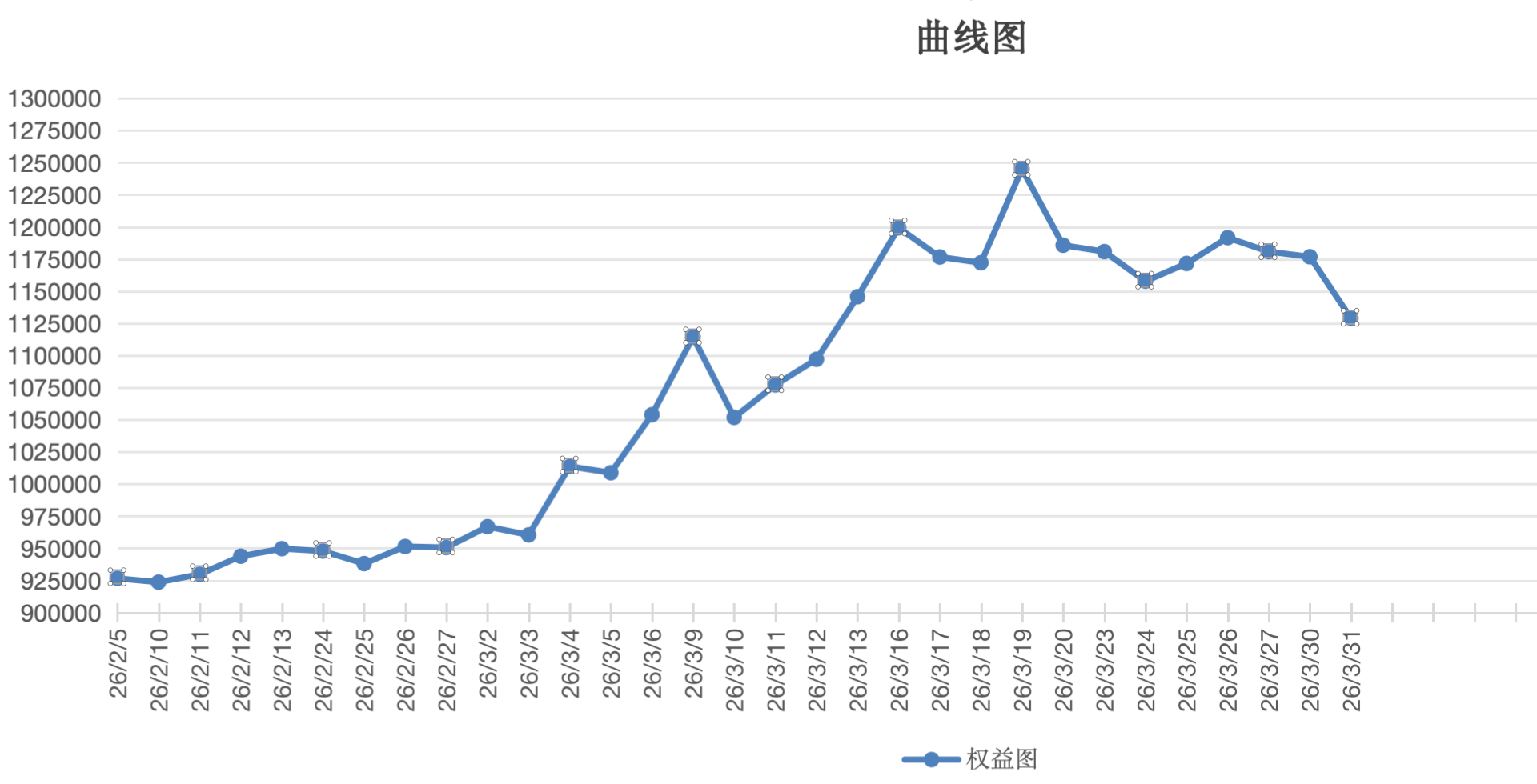 截屏2026-03-31 15.06.43.png