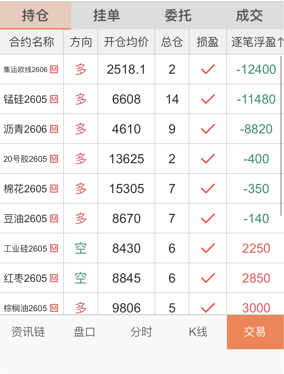 截屏 2026-03-31 15.08.28.png