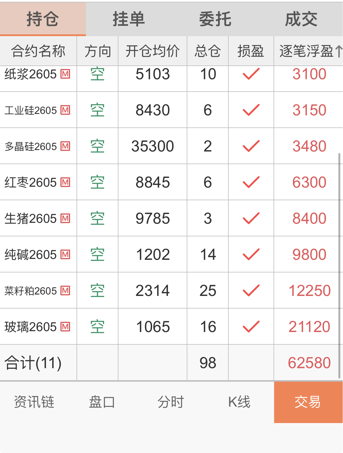 截屏 2026-04-01 15.06.54.png