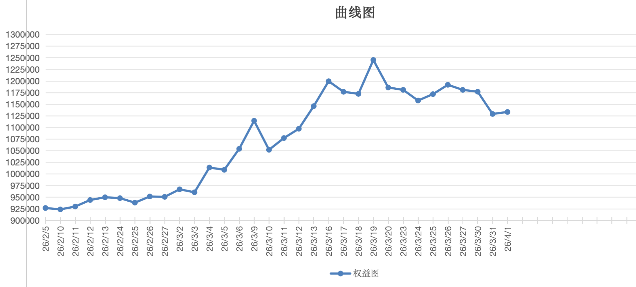 截屏2026-04-01 15.07.52.png