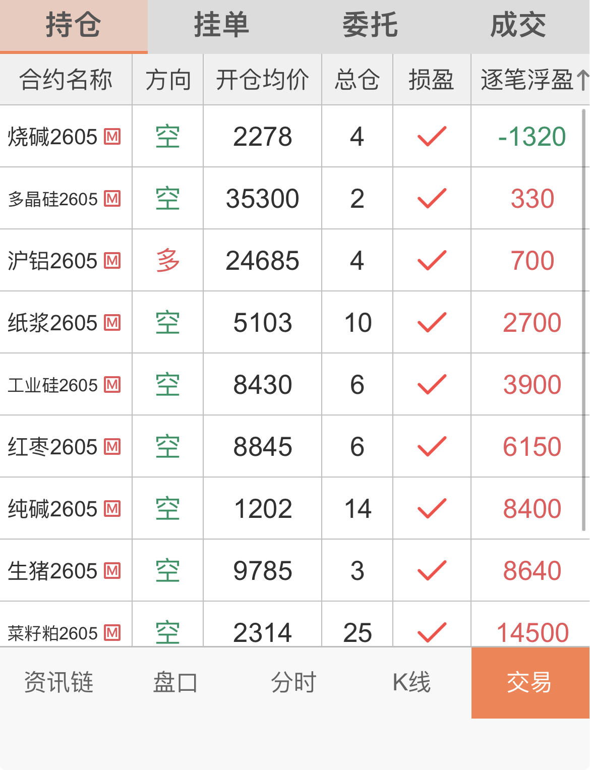 截屏 2026-04-02 15.16.51.png