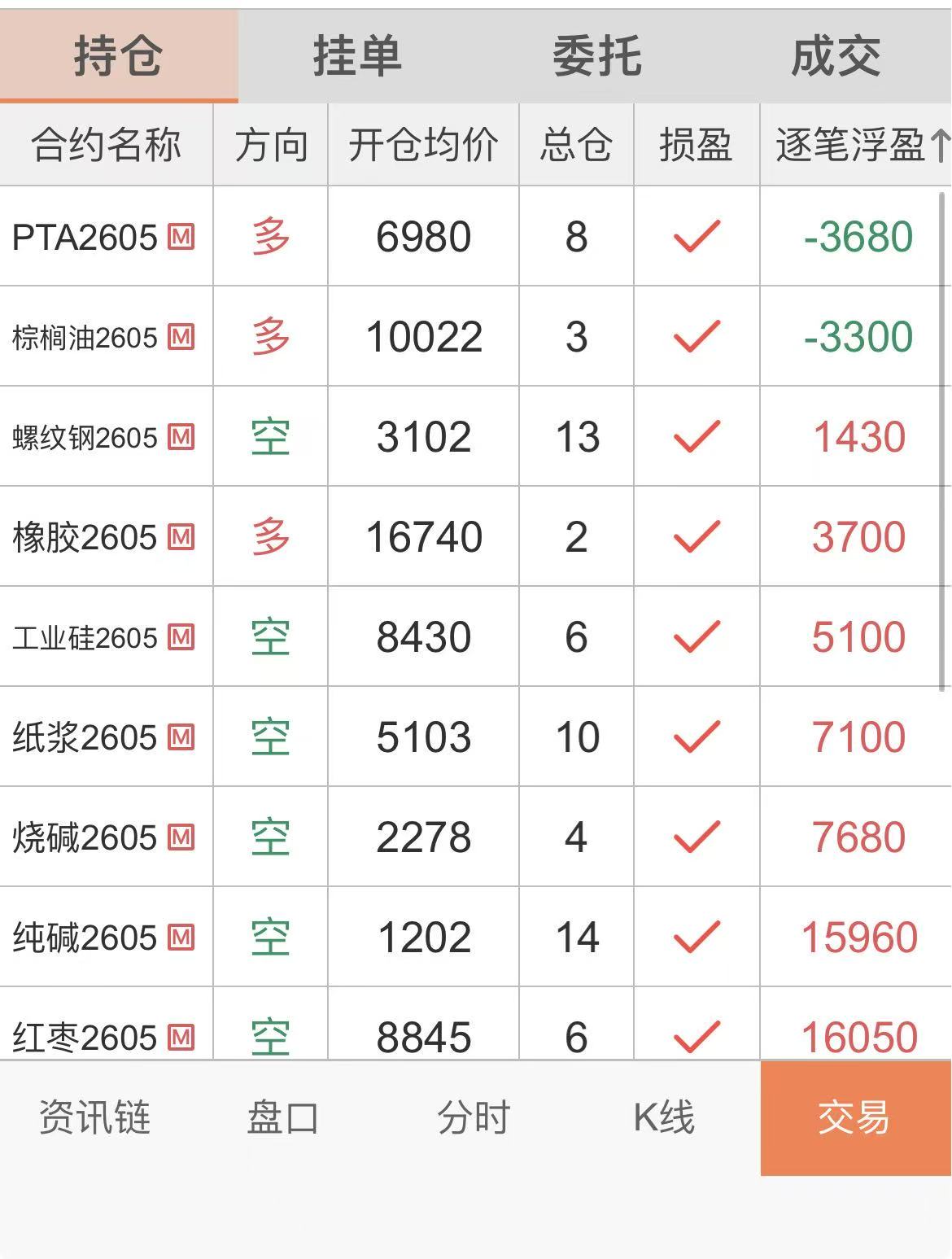 微信图片_20260407153517_575_34.jpg