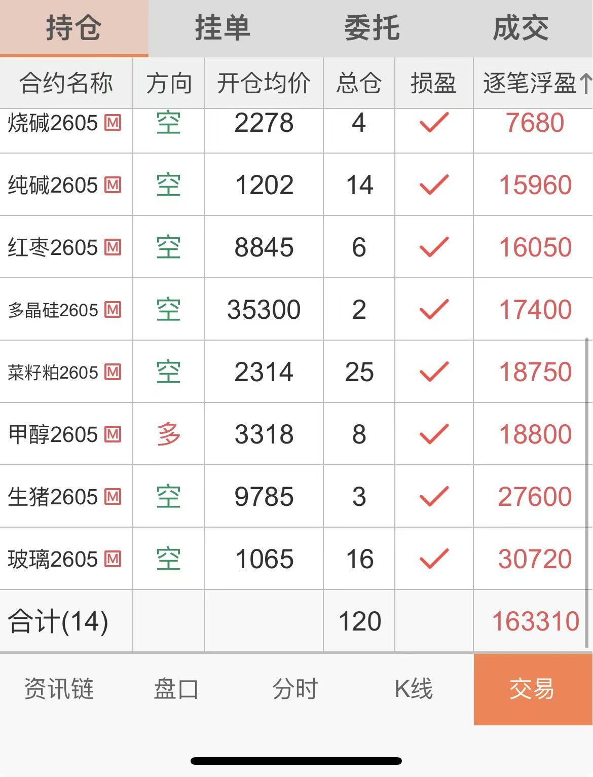 微信图片_20260407153532_576_34.jpg