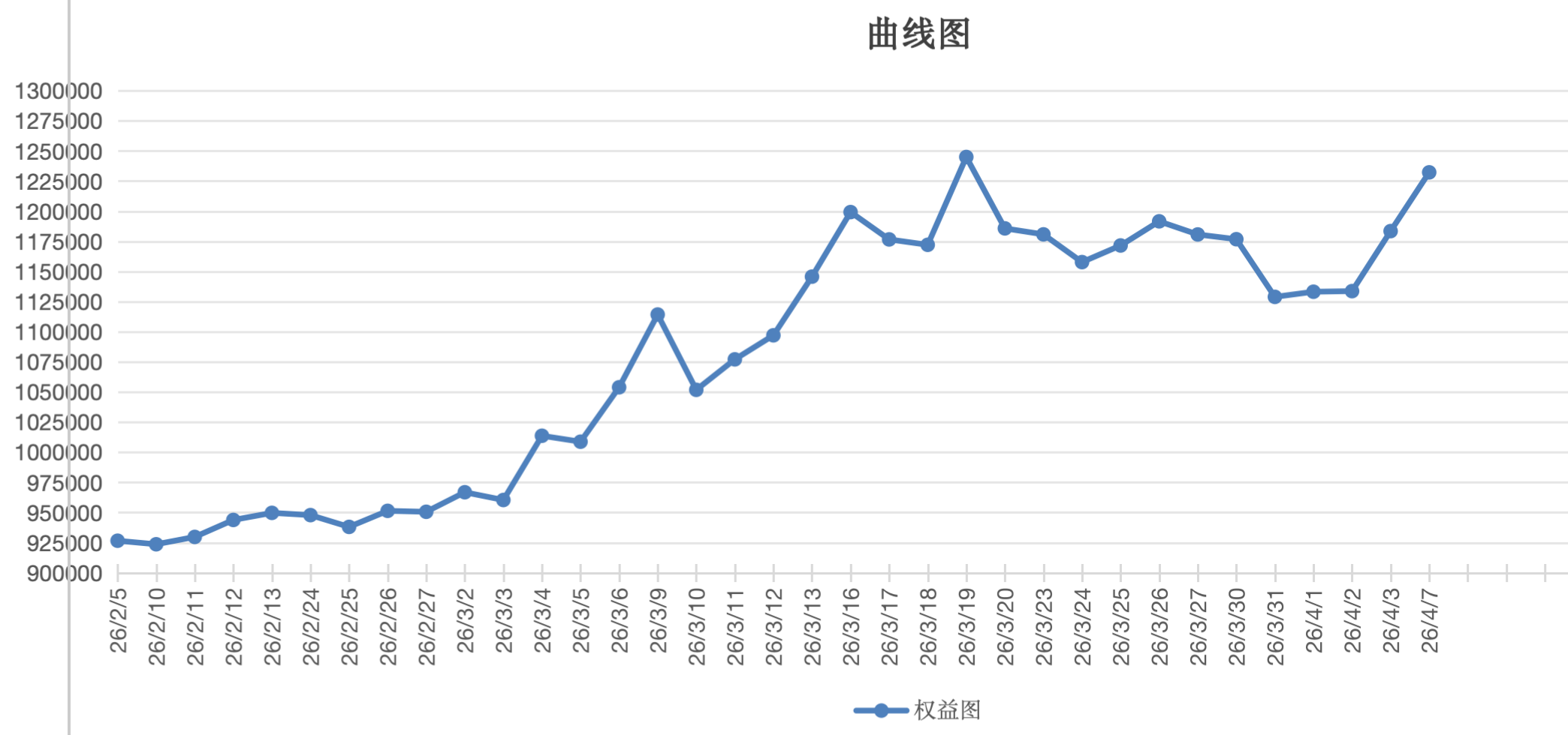 截屏2026-04-07 15.33.10.png