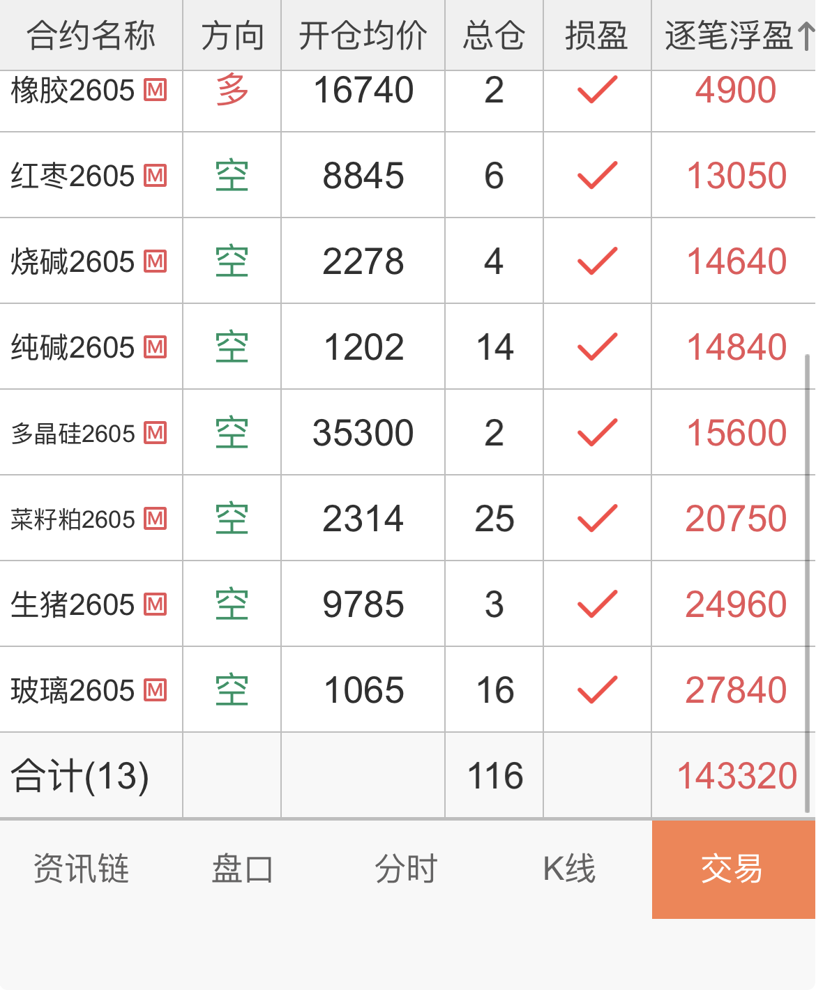 截屏 2026-04-08 15.06.27.png