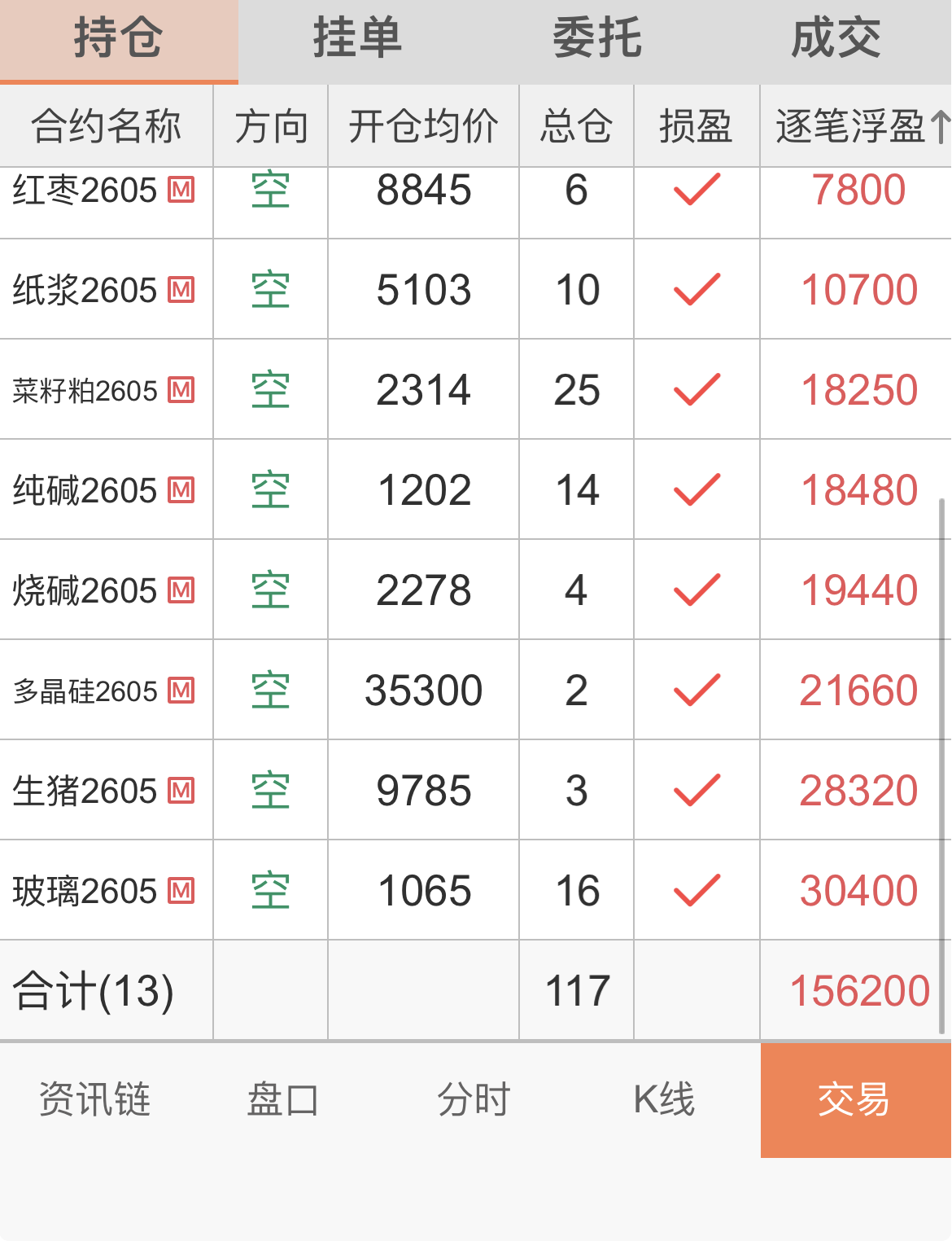 截屏 2026-04-09 15.09.11.png