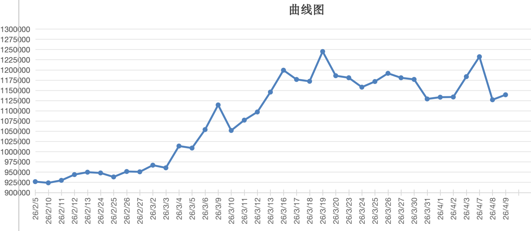 截屏2026-04-09 15.07.17.png