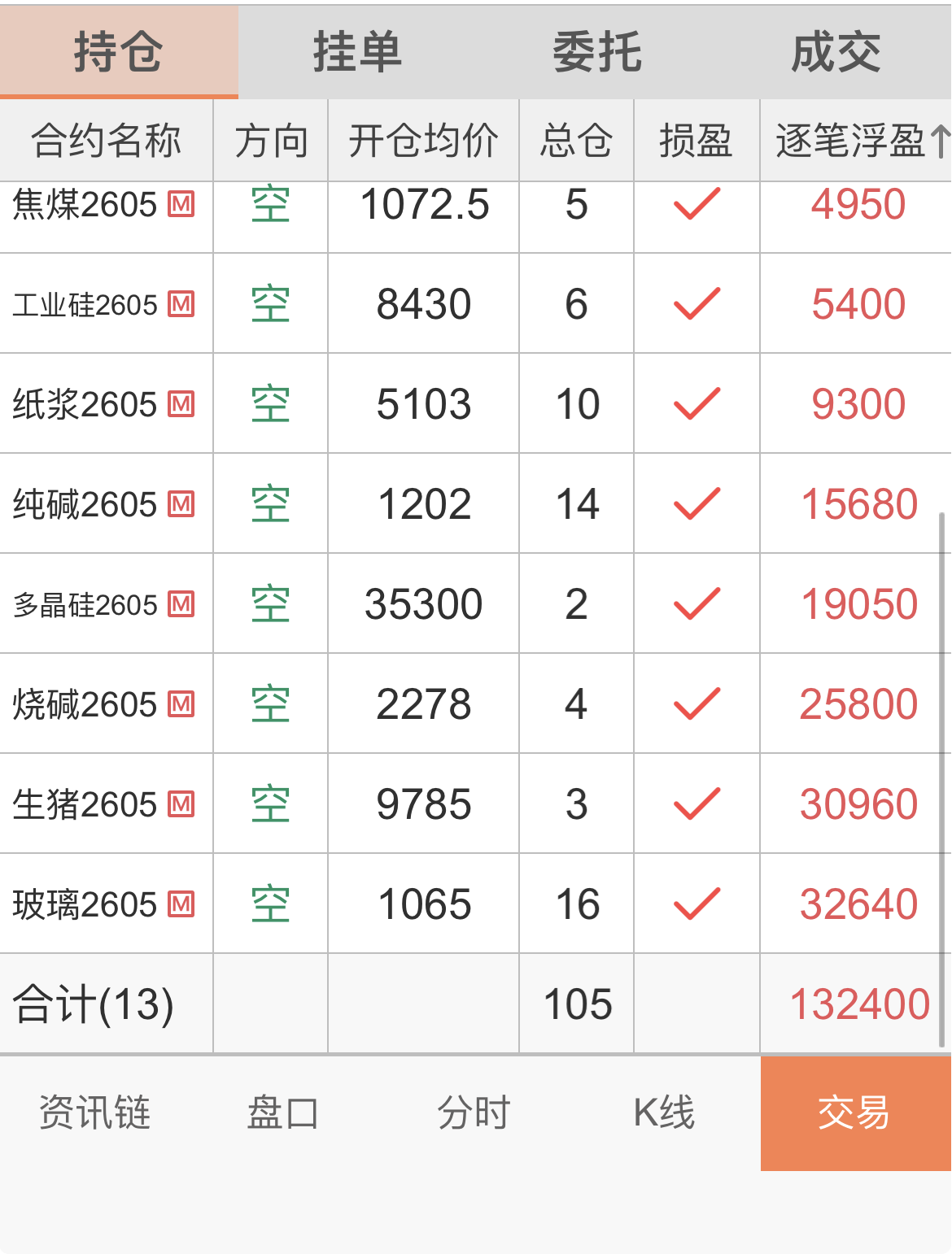 截屏 2026-04-10 15.08.49.png