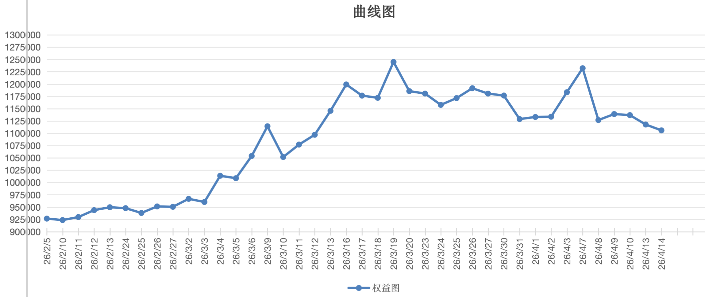 截屏2026-04-14 15.22.20.png