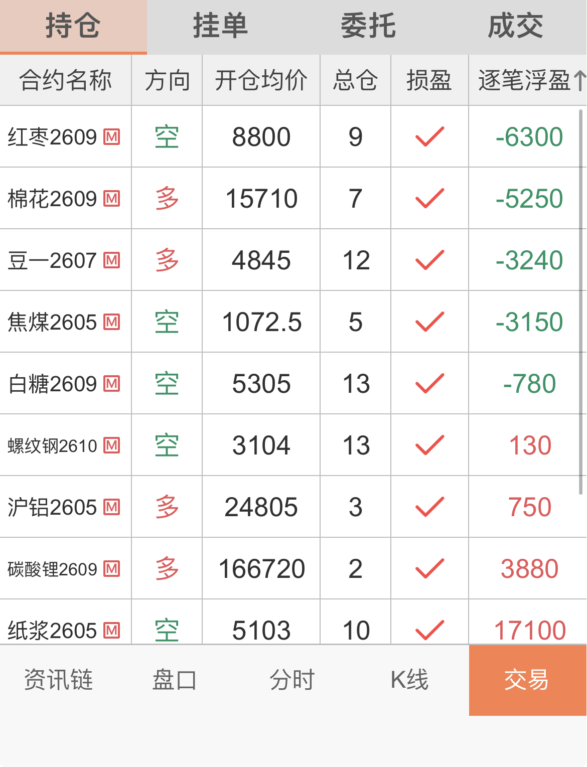 截屏 2026-04-15 15.08.13.png