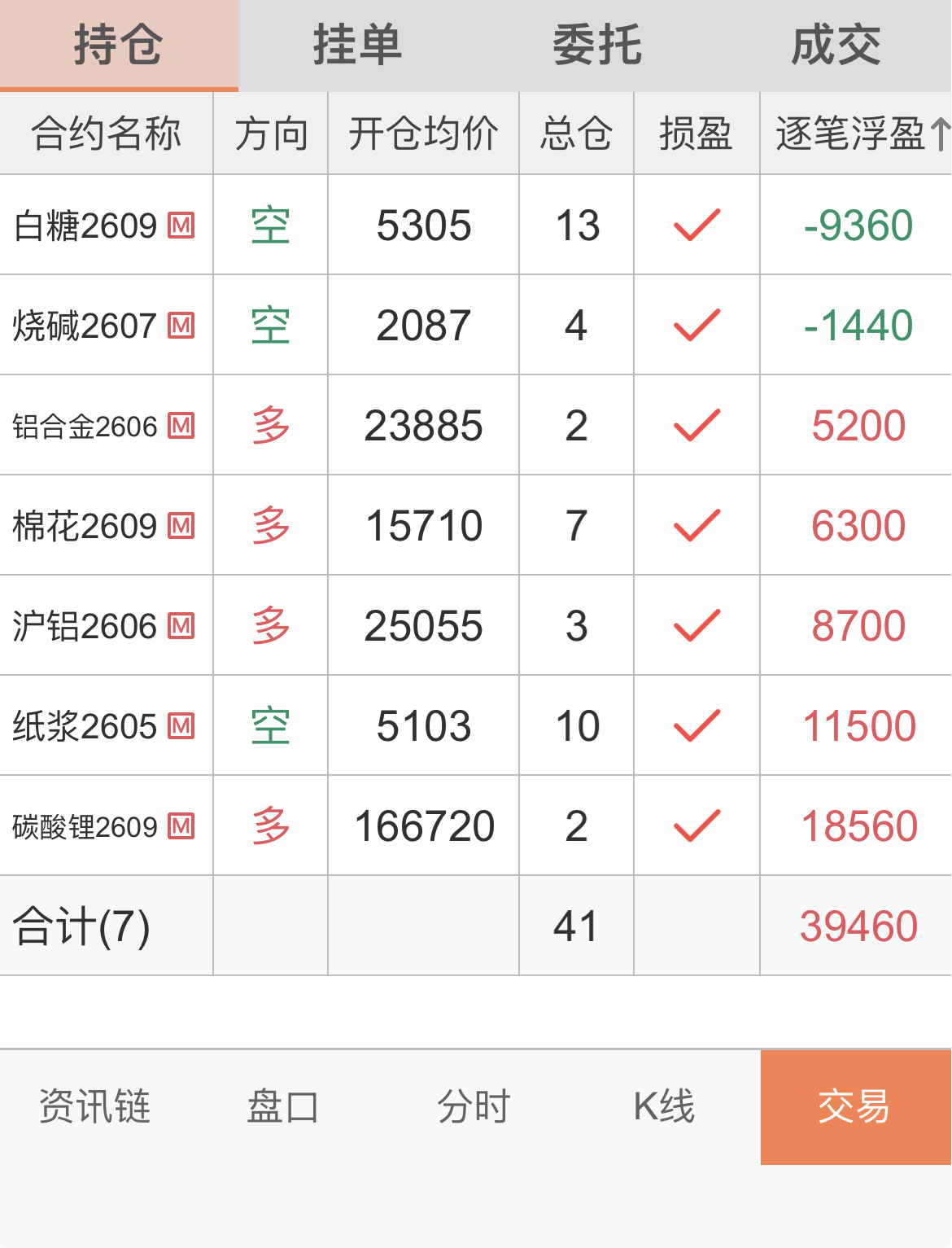 截屏 2026-04-16 15.01.53.png