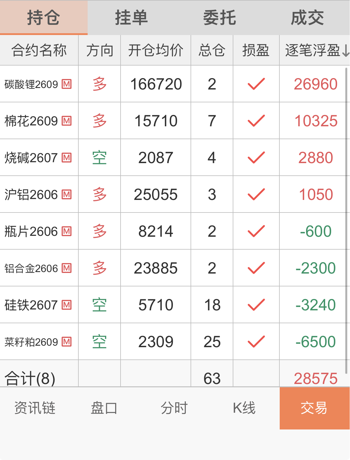 截屏 2026-04-20 15.25.31.png