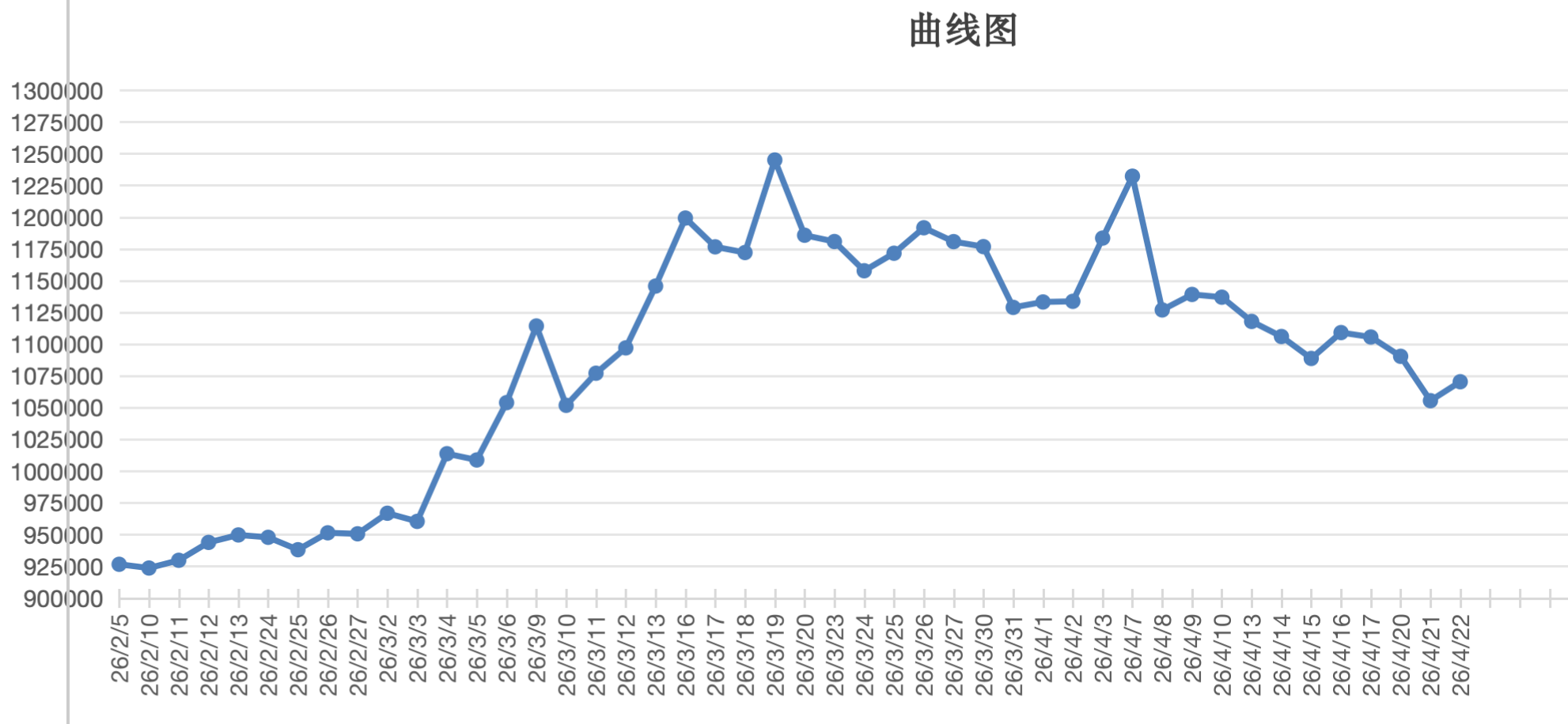 截屏2026-04-22 16.00.35.png