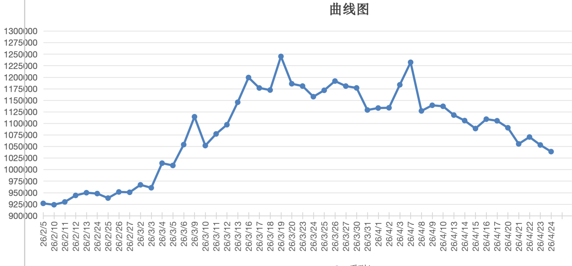 截屏2026-04-24 15.16.14.png