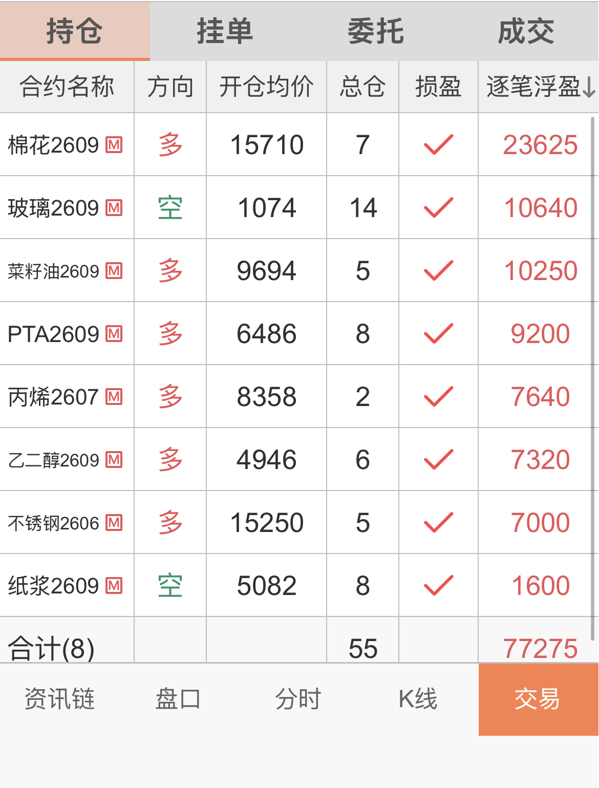 截屏 2026-04-29 15.33.23.png