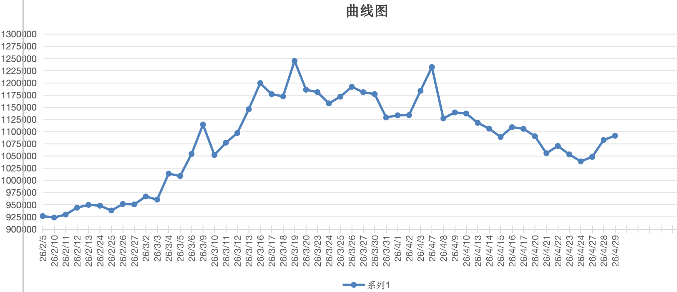 截屏2026-04-29 15.25.17.png