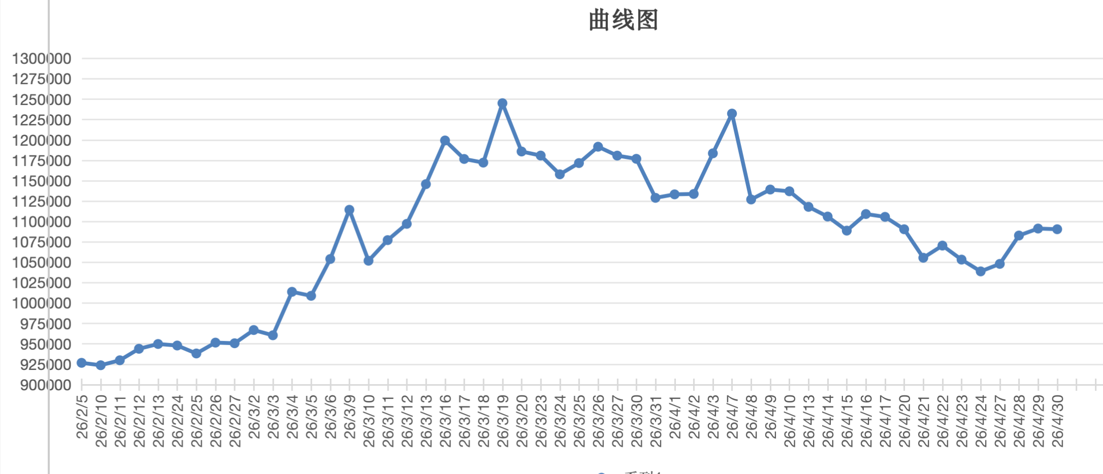 截屏2026-04-30 15.13.02.png