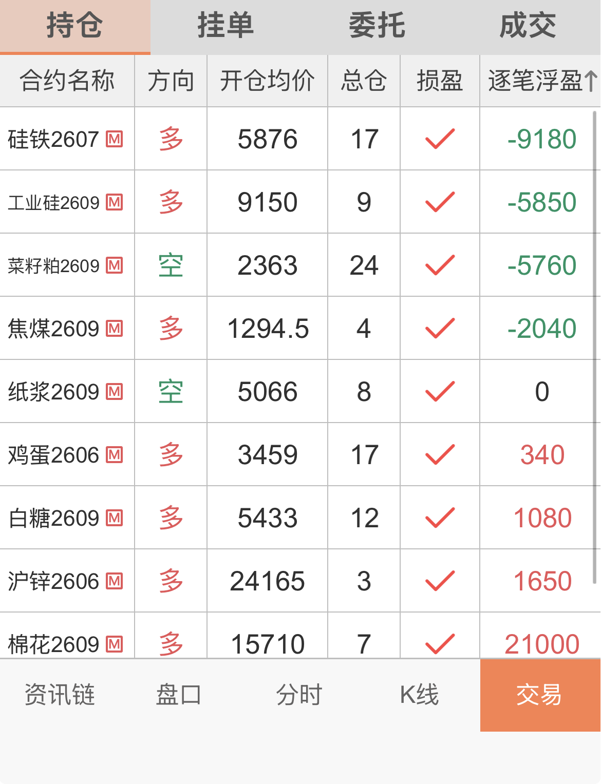 截屏 2026-05-08 15.12.52.png