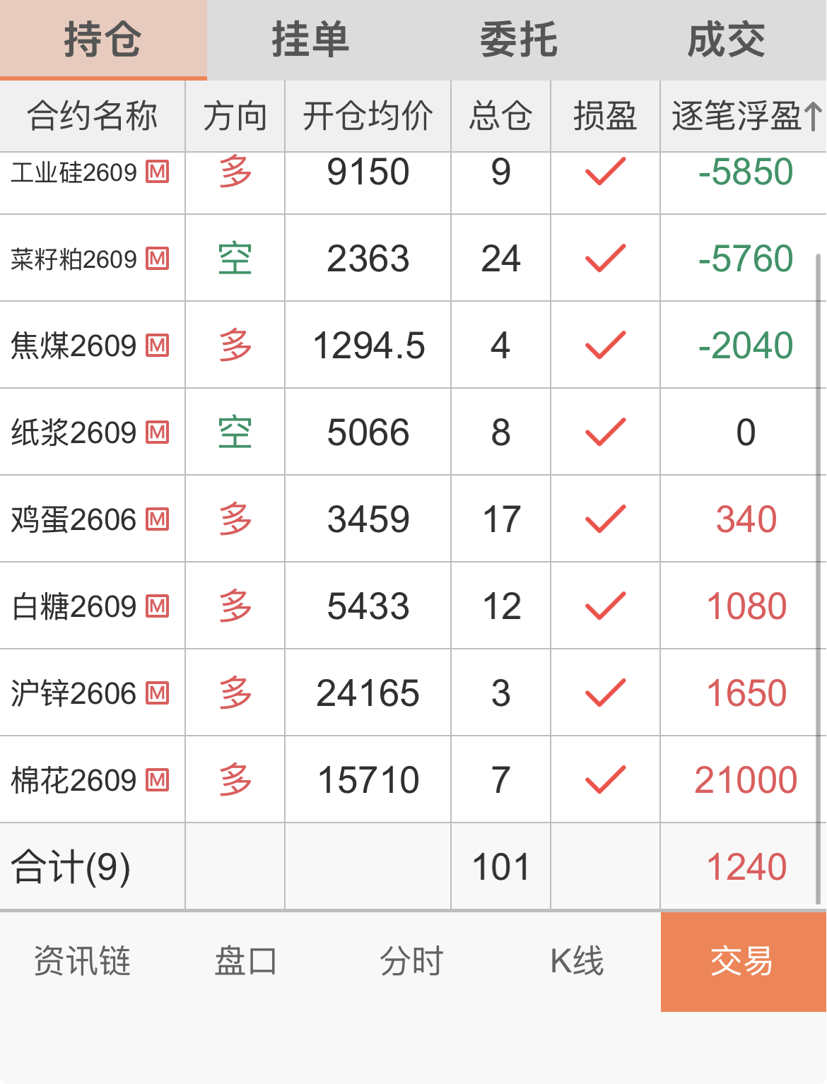 截屏 2026-05-08 15.13.05.png