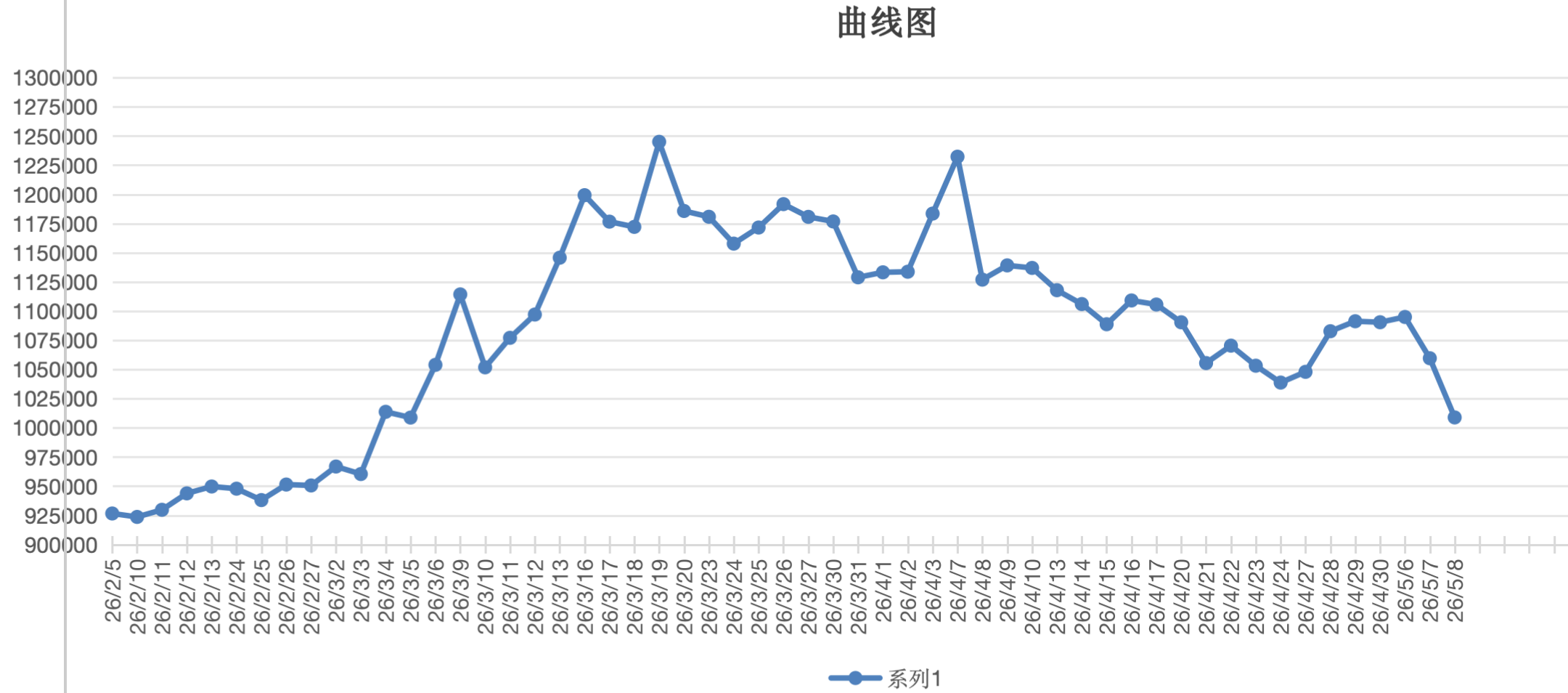 截屏2026-05-08 15.07.46.png