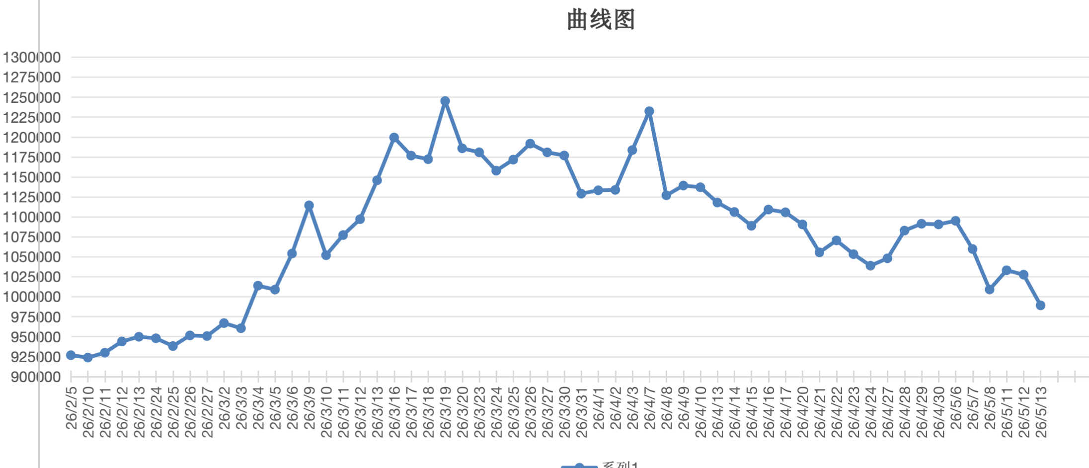 截屏2026-05-14 09.44.51.png
