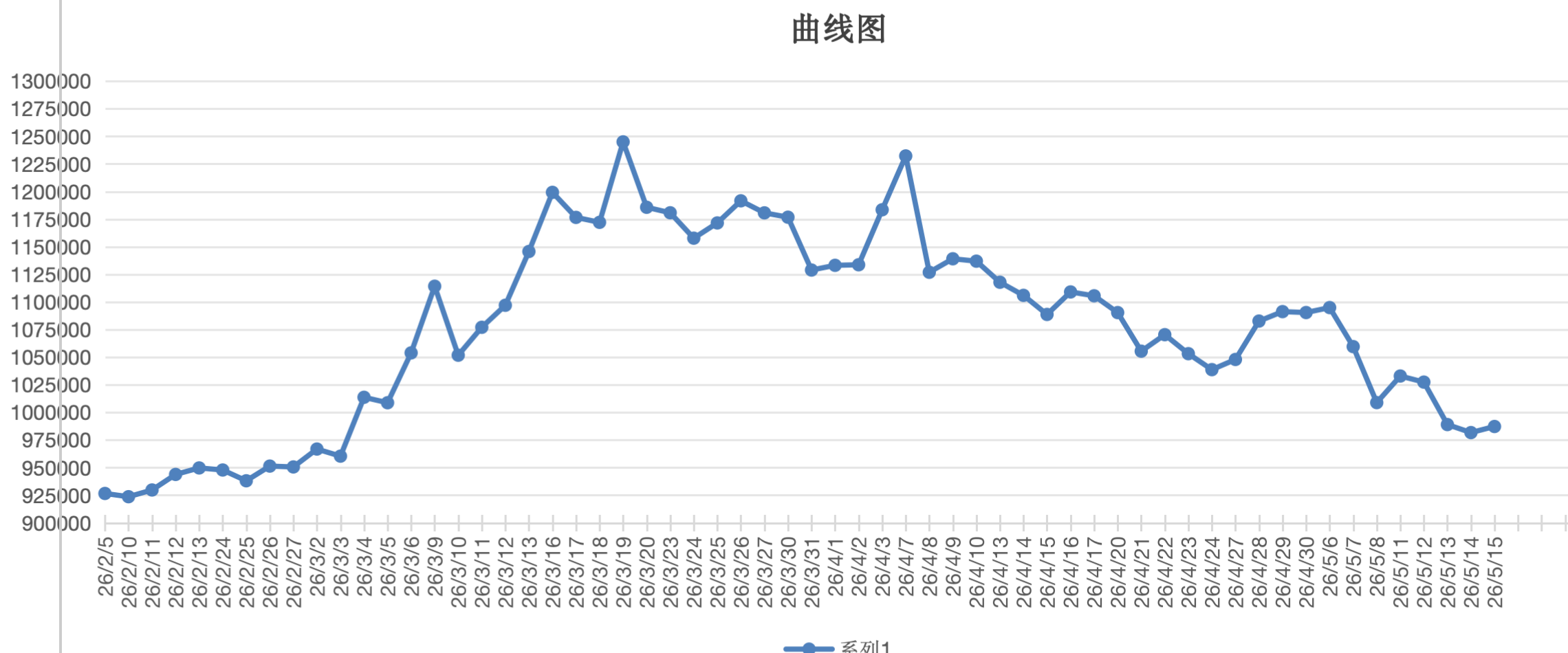 截屏2026-05-15 15.27.08.png