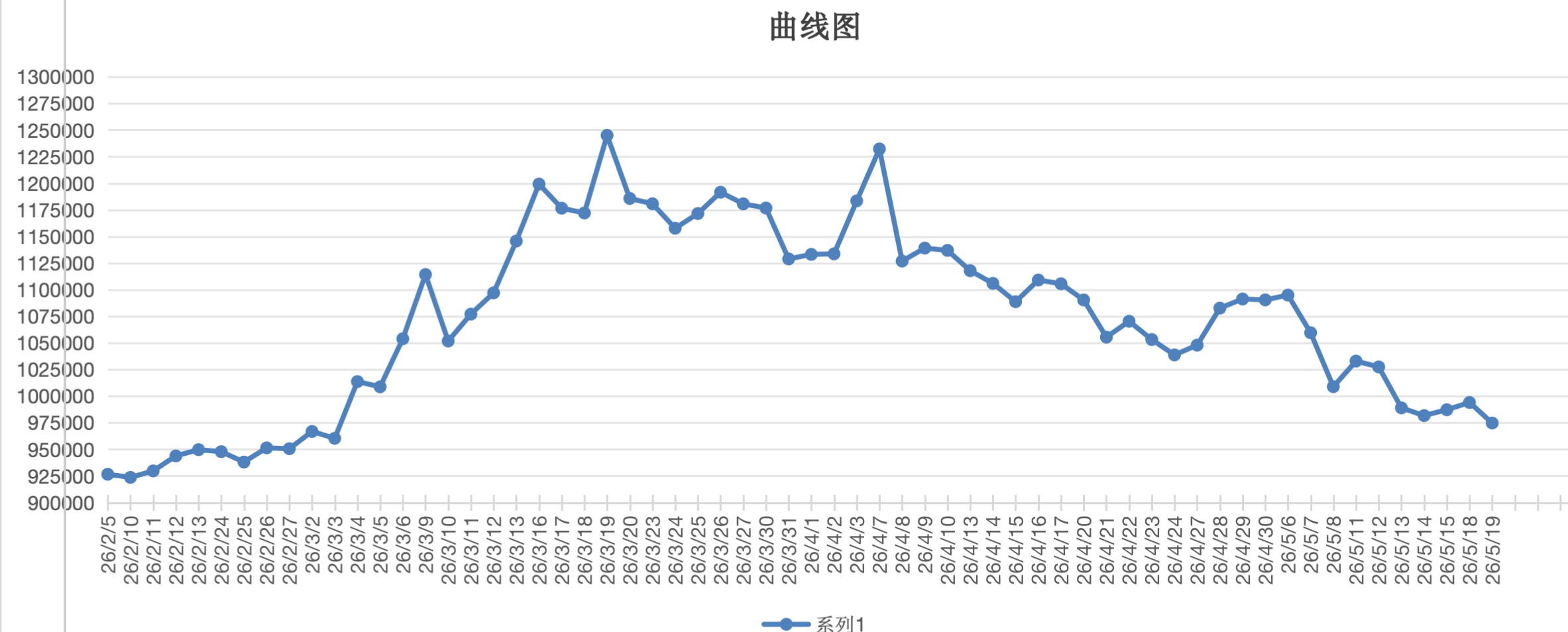 截屏2026-05-19 15.22.21.png