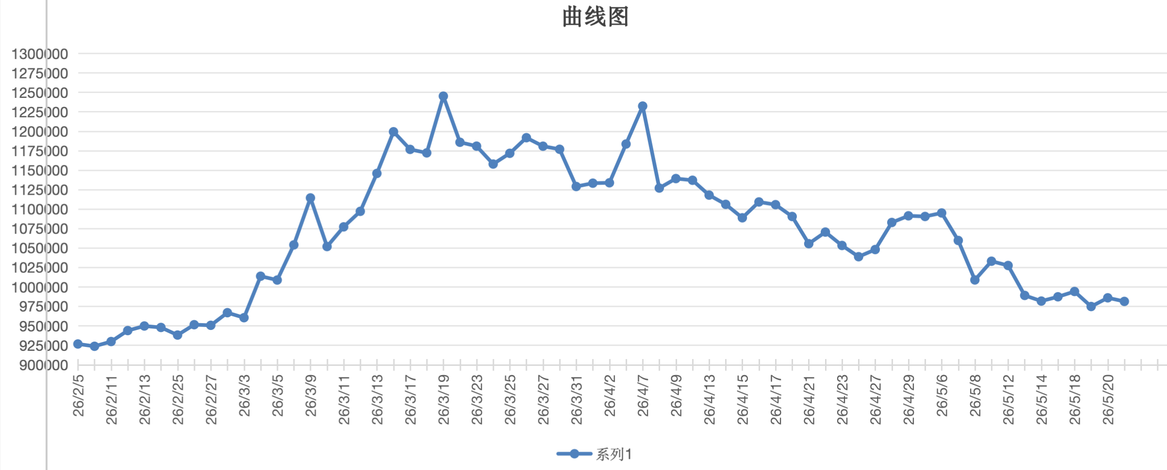 截屏2026-05-21 15.08.41.png