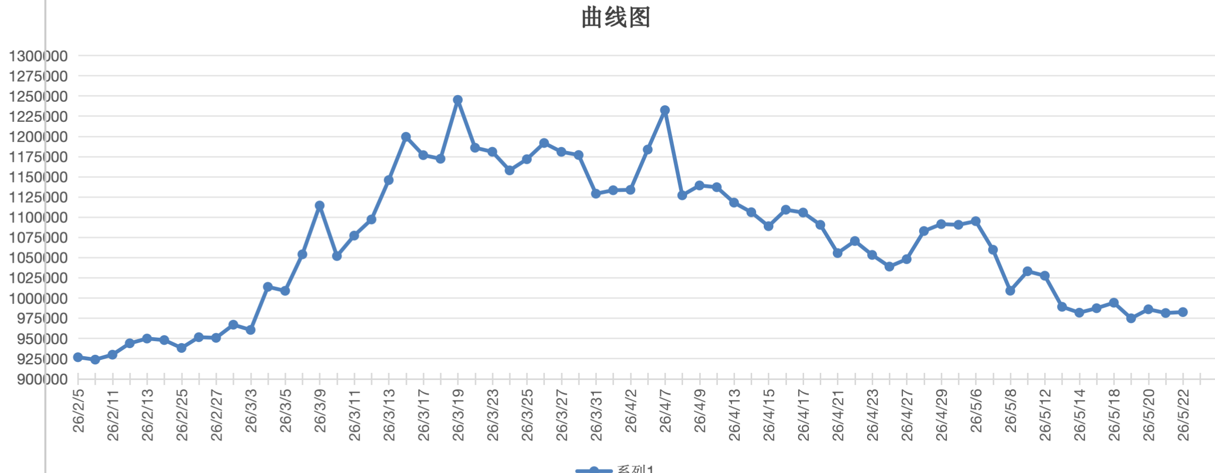 截屏2026-05-22 15.55.46.png