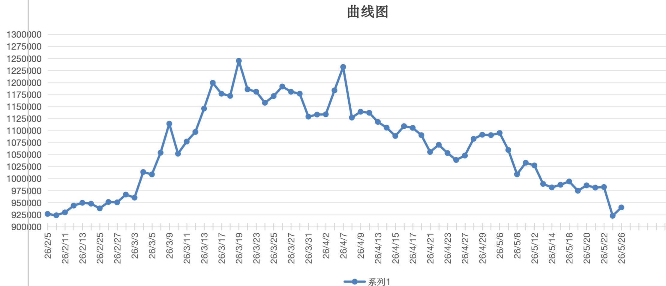 截屏2026-05-26 17.08.28.png