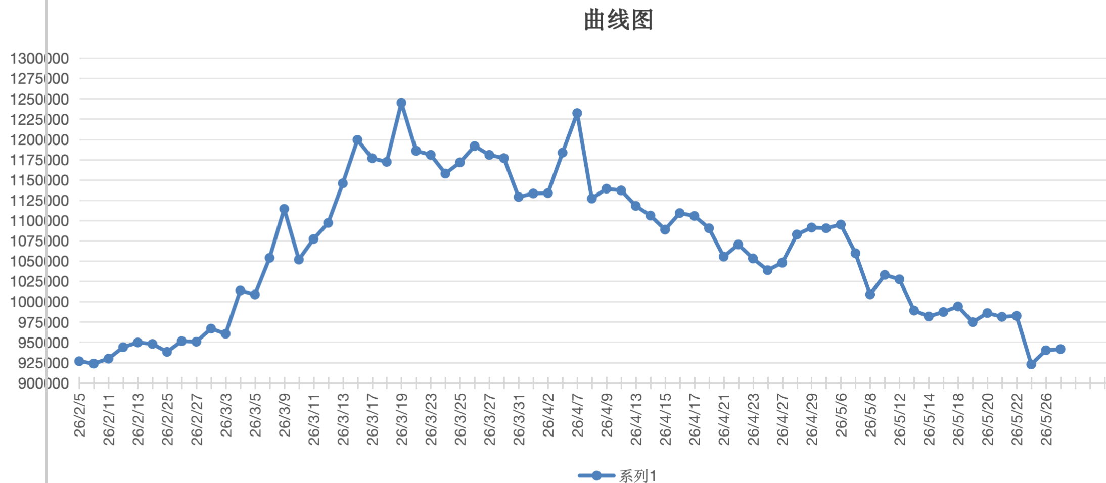 截屏2026-05-27 15.34.21.png