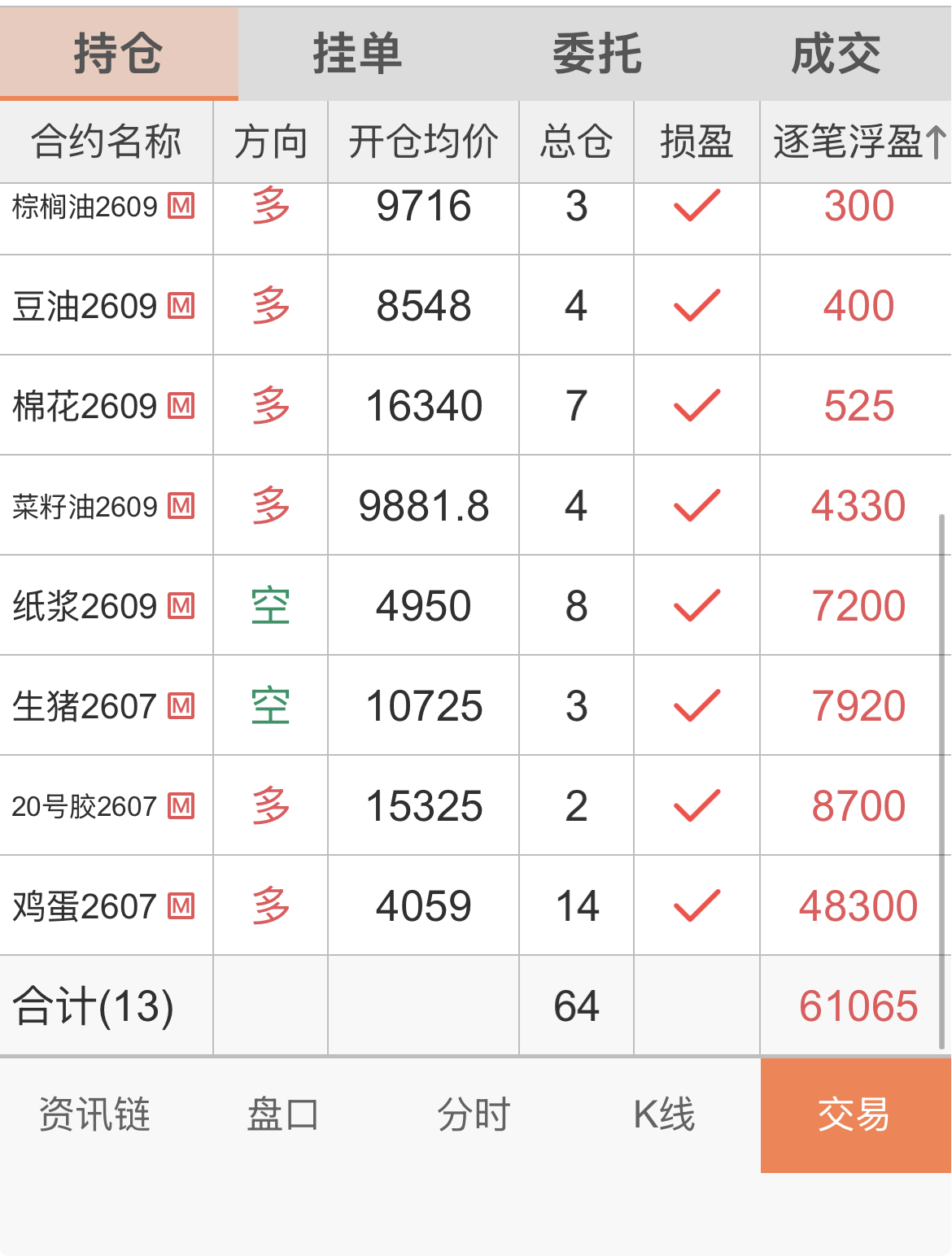 截屏 2026-06-02 15.36.38.png