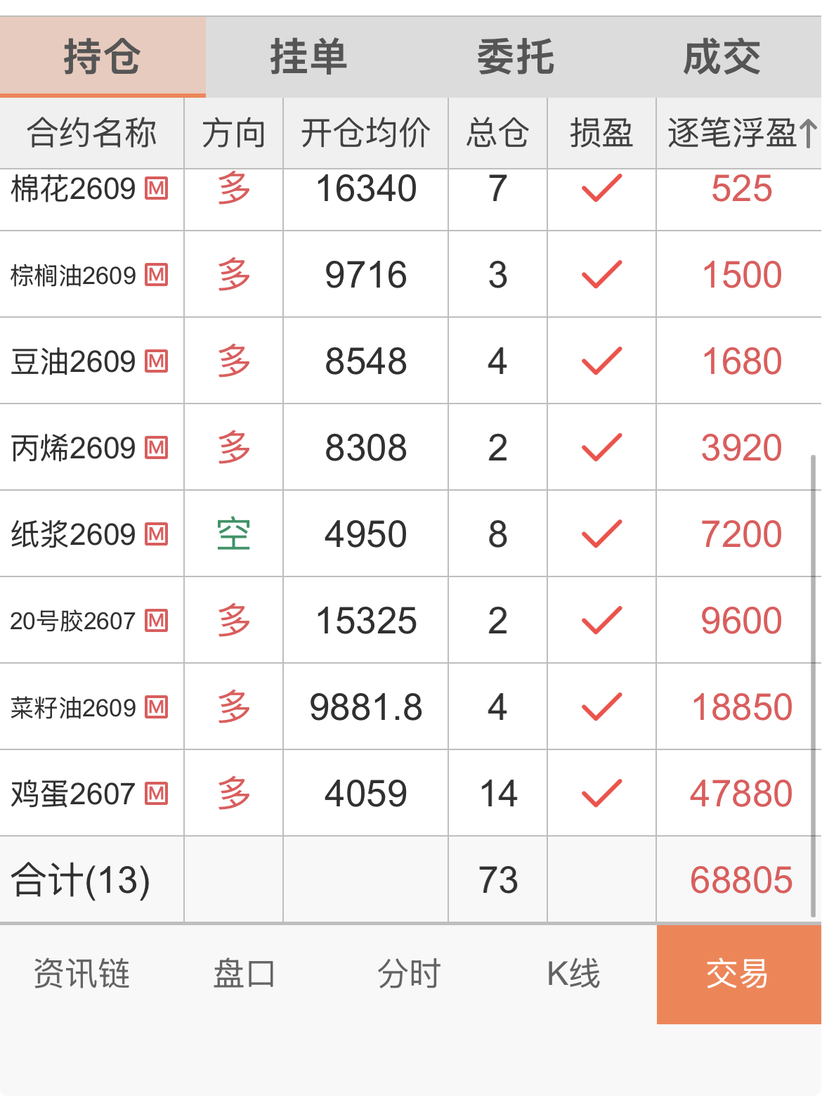 截屏 2026-06-03 15.17.13.png