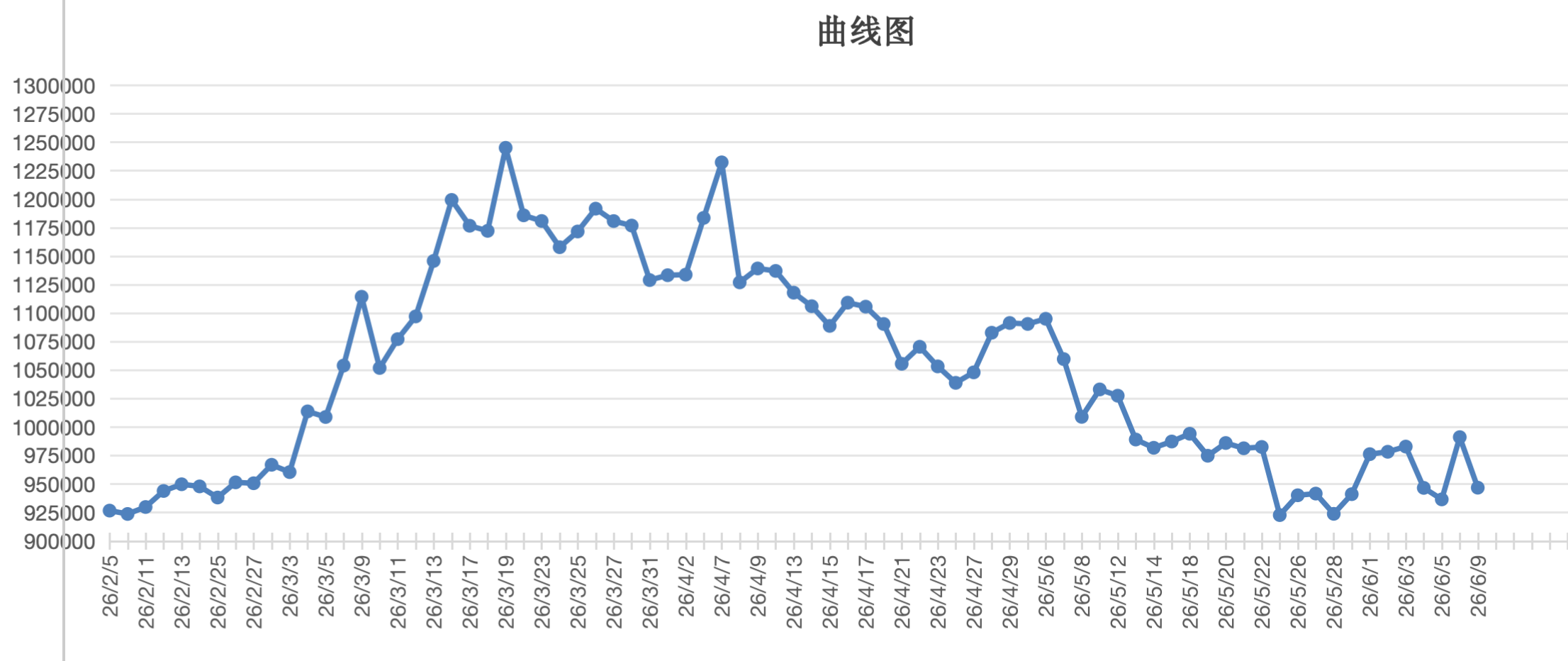 截屏2026-06-09 15.30.11.png