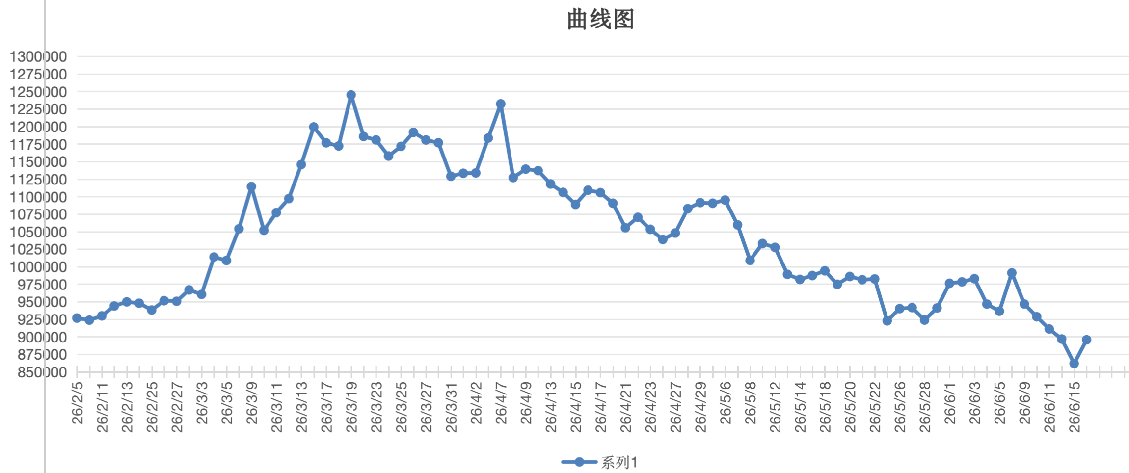 截屏2026-06-16 15.19.53.png