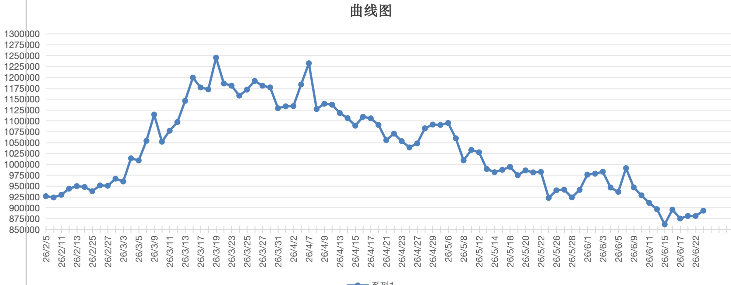 截屏2026-06-23 15.03.32.png
