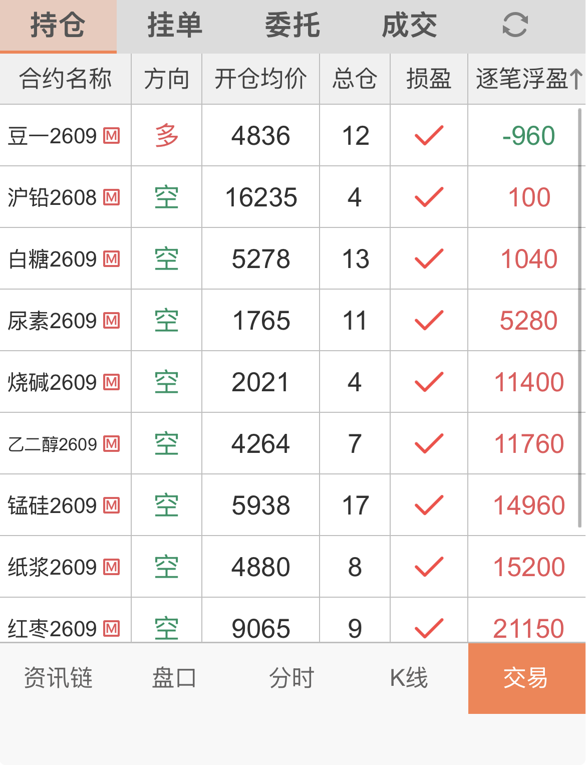 截屏 2026-06-29 16.09.31.png
