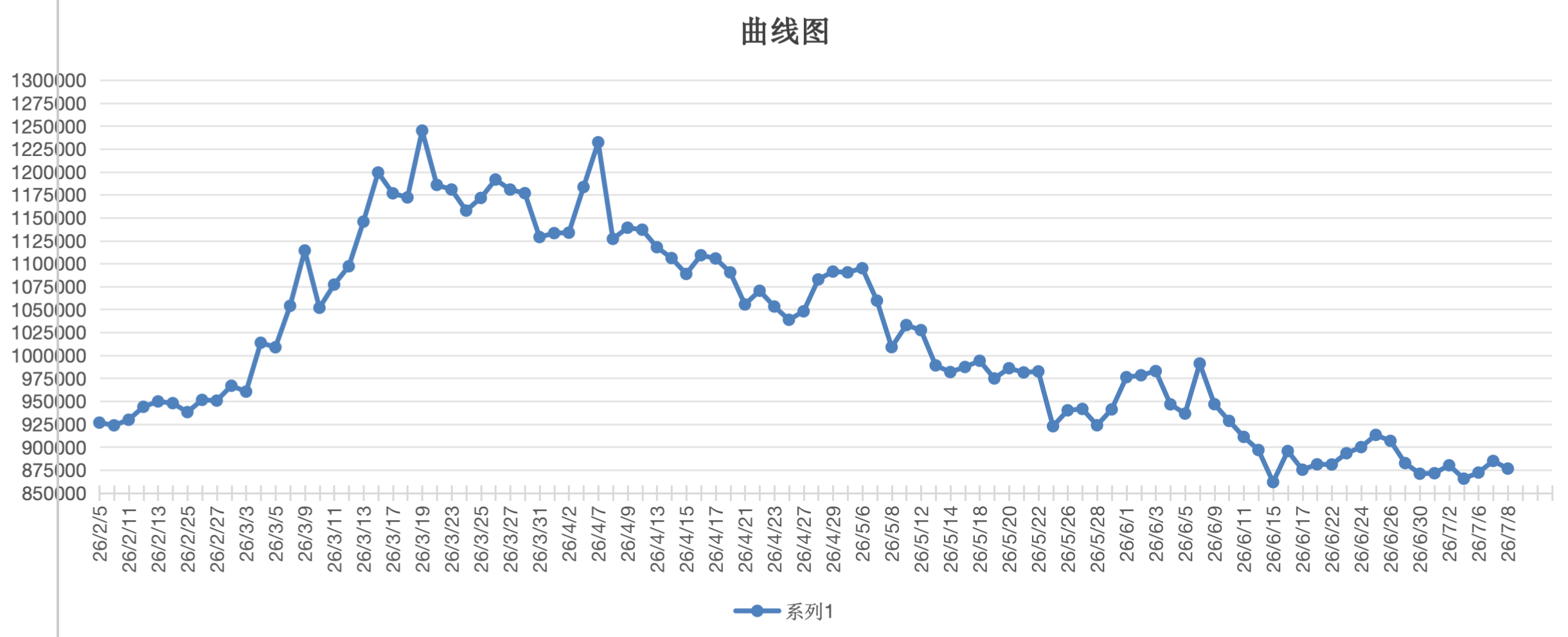 截屏2026-07-08 15.45.29.png