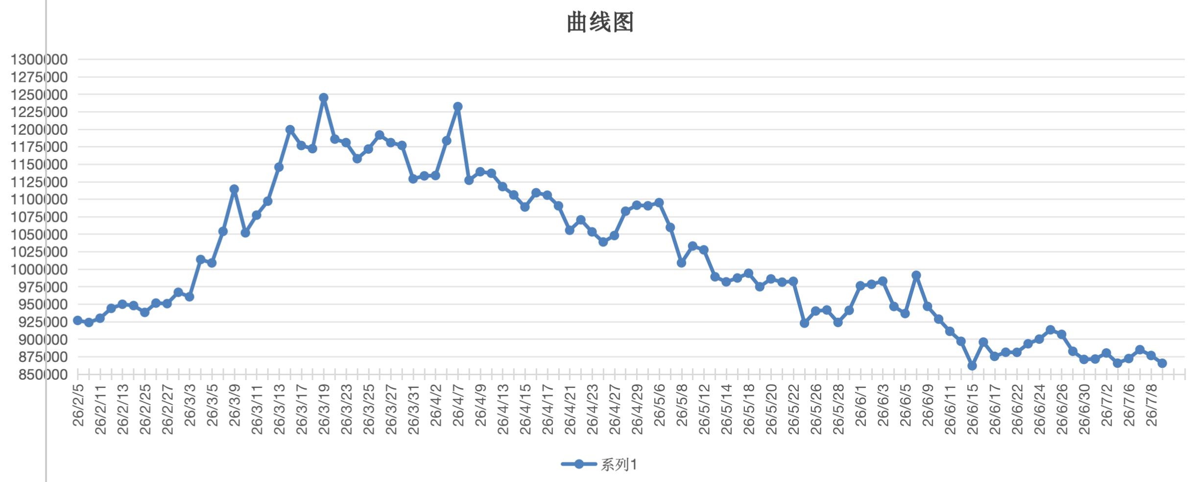 截屏2026-07-09 15.26.25.png