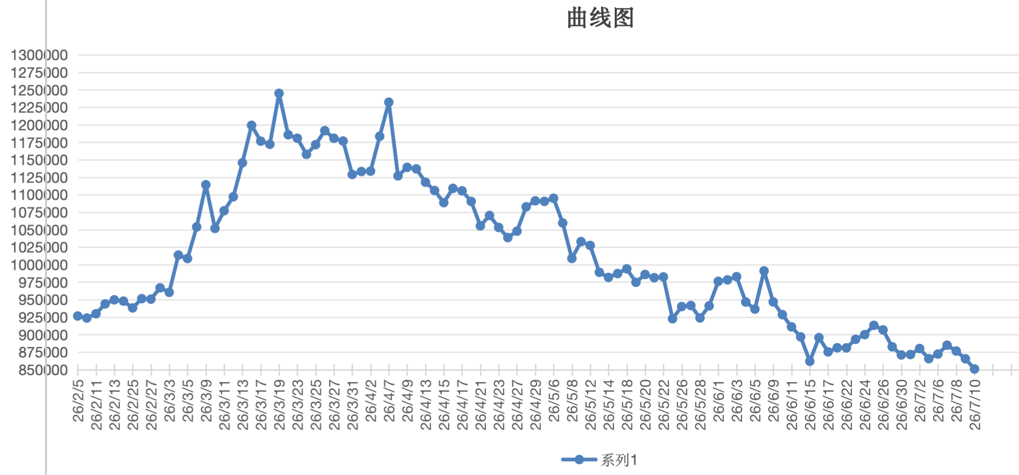 截屏2026-07-10 15.25.36.png