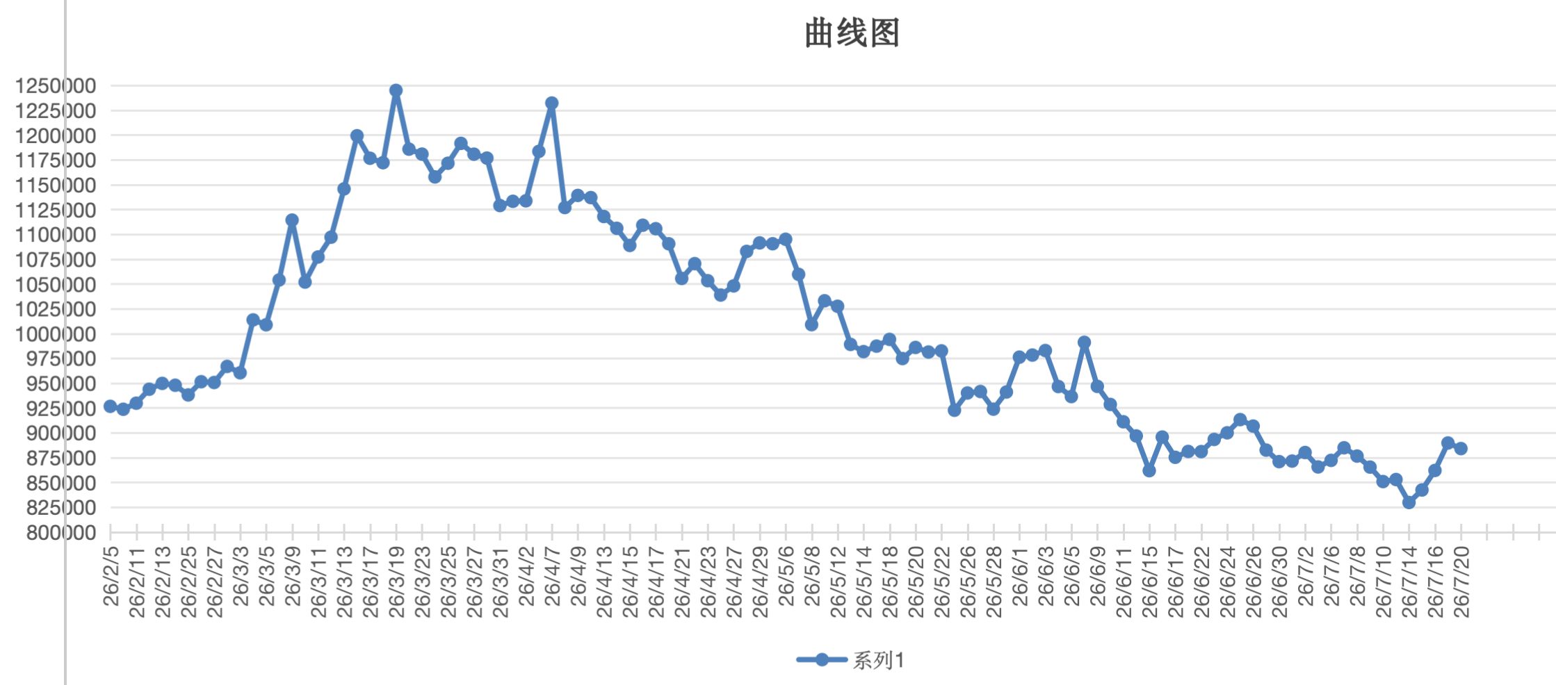 截屏2026-07-20 17.55.21.png