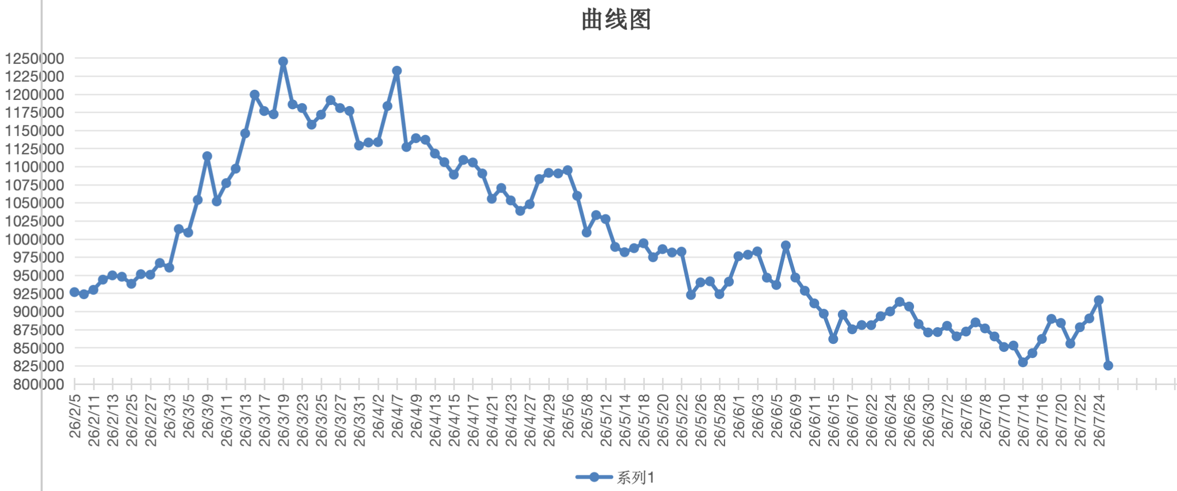 截屏2026-07-27 15.24.28.png