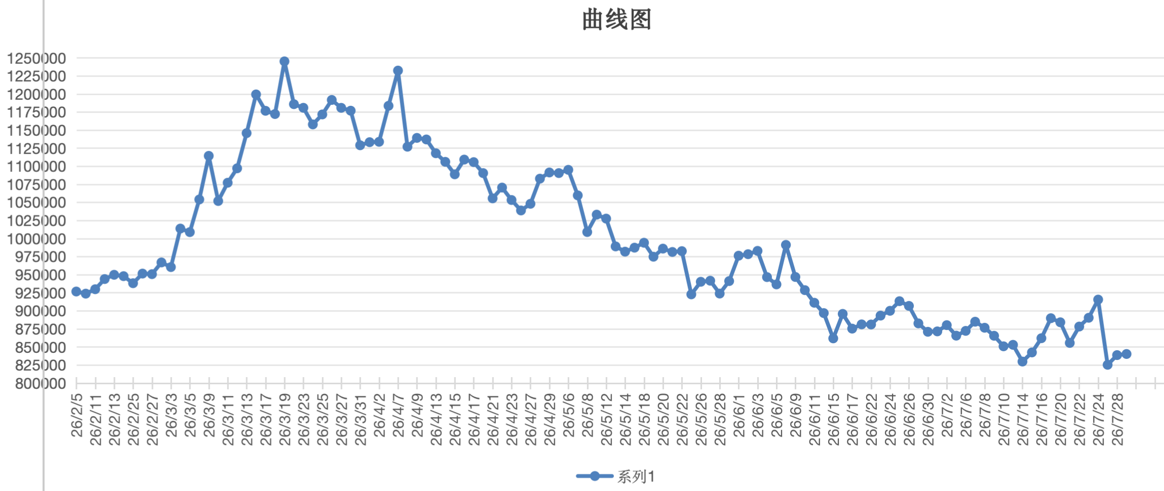 截屏2026-07-29 15.12.16.png