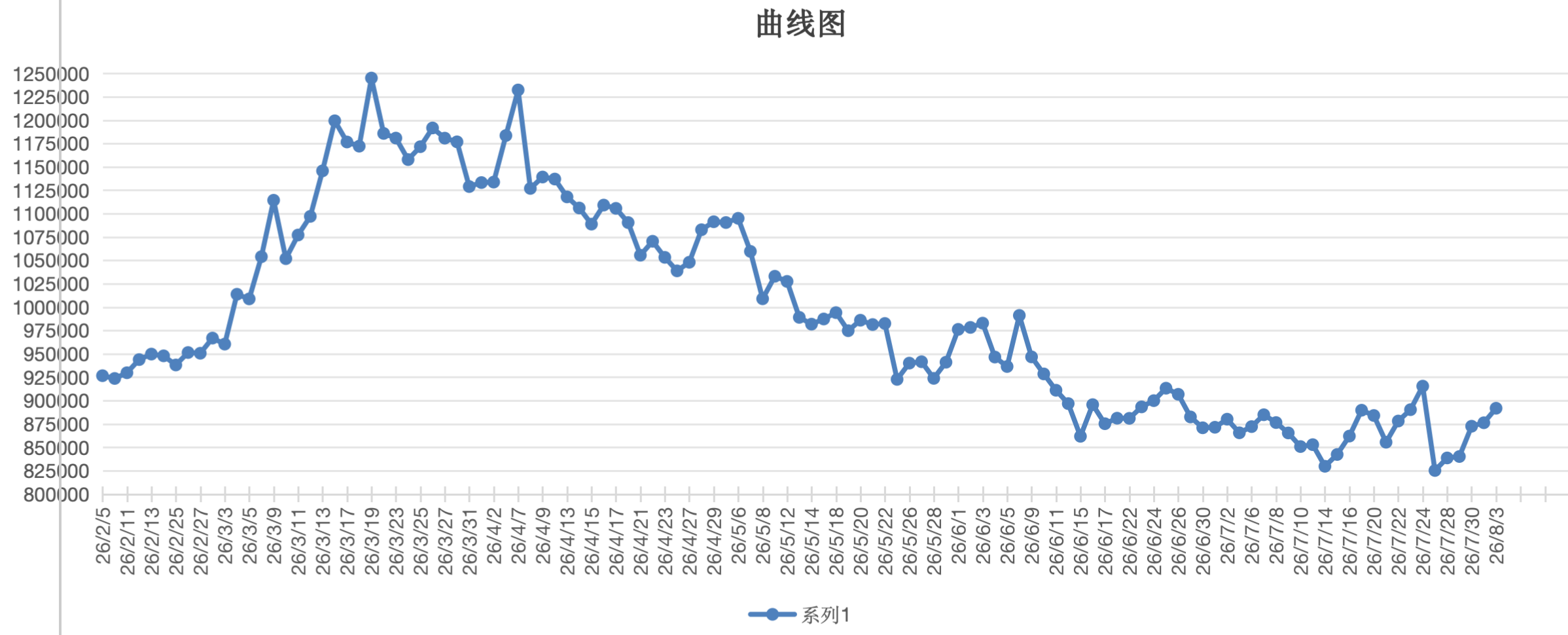 截屏2026-08-03 15.29.33.png