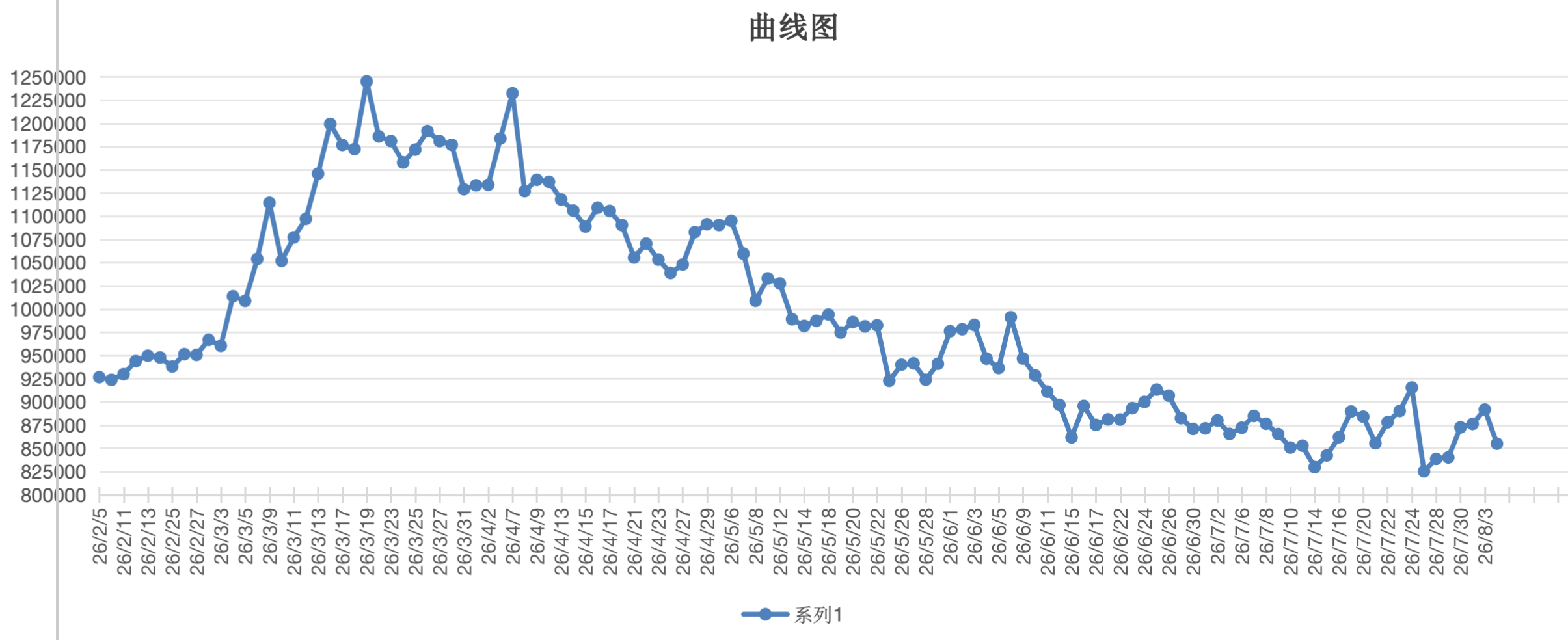 截屏2026-08-04 15.13.28.png