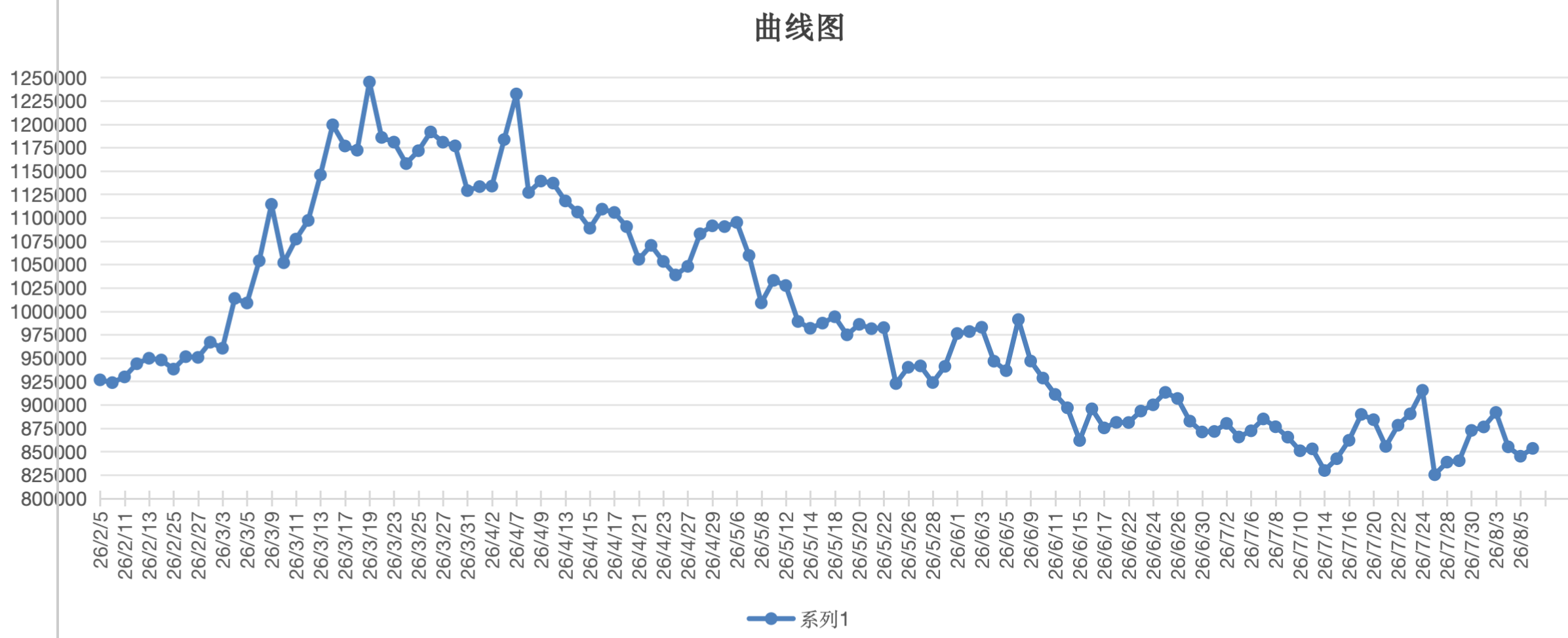 截屏2026-08-06 17.30.04.png